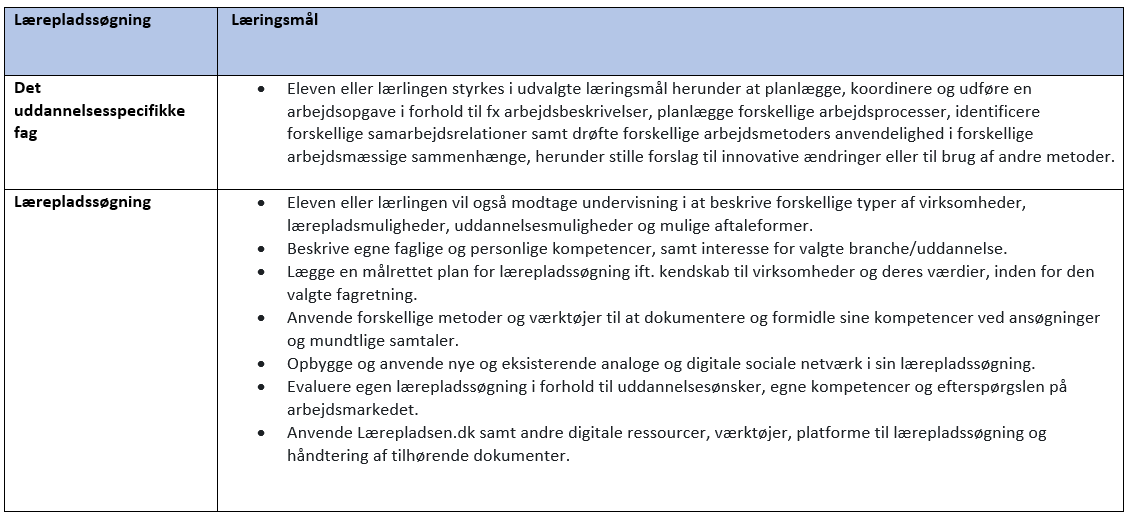 lærepladssøgning